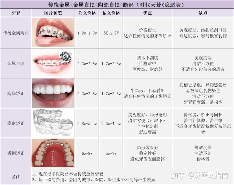 陶瓷耐磨托槽板